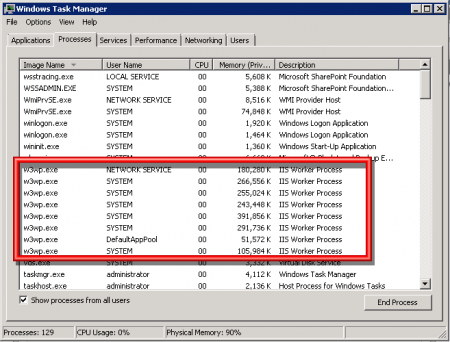 Task Manager - IIS Worker Services